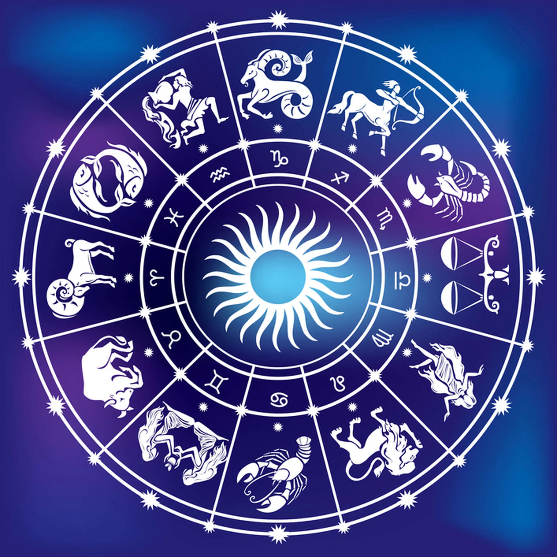 Horoskop - Prognoza dla znaków zodiaku. Uczucia Styczeń 2021